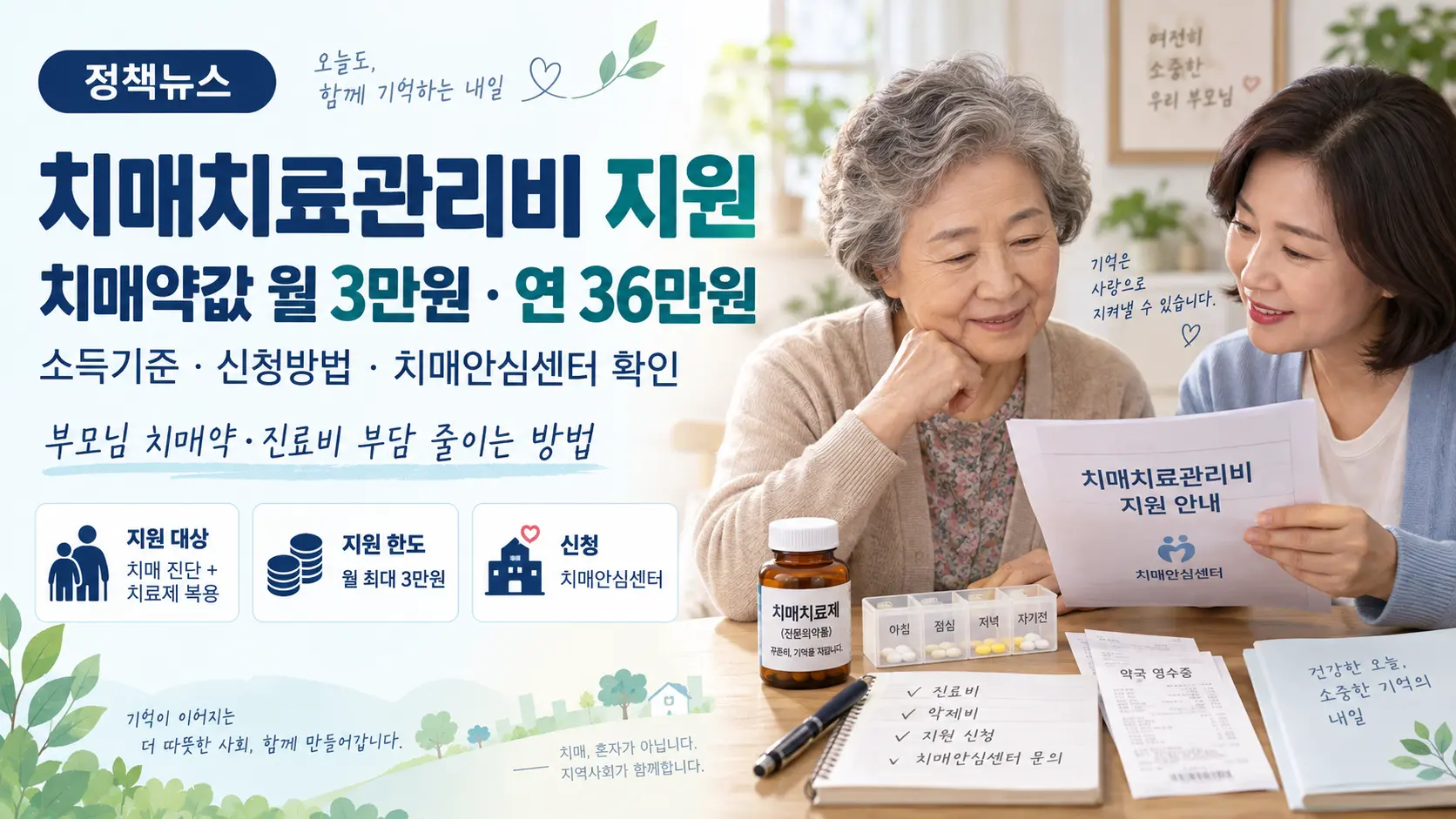 치매치료관리비 지원 치매약값 월 3만원 치매안심센터 신청