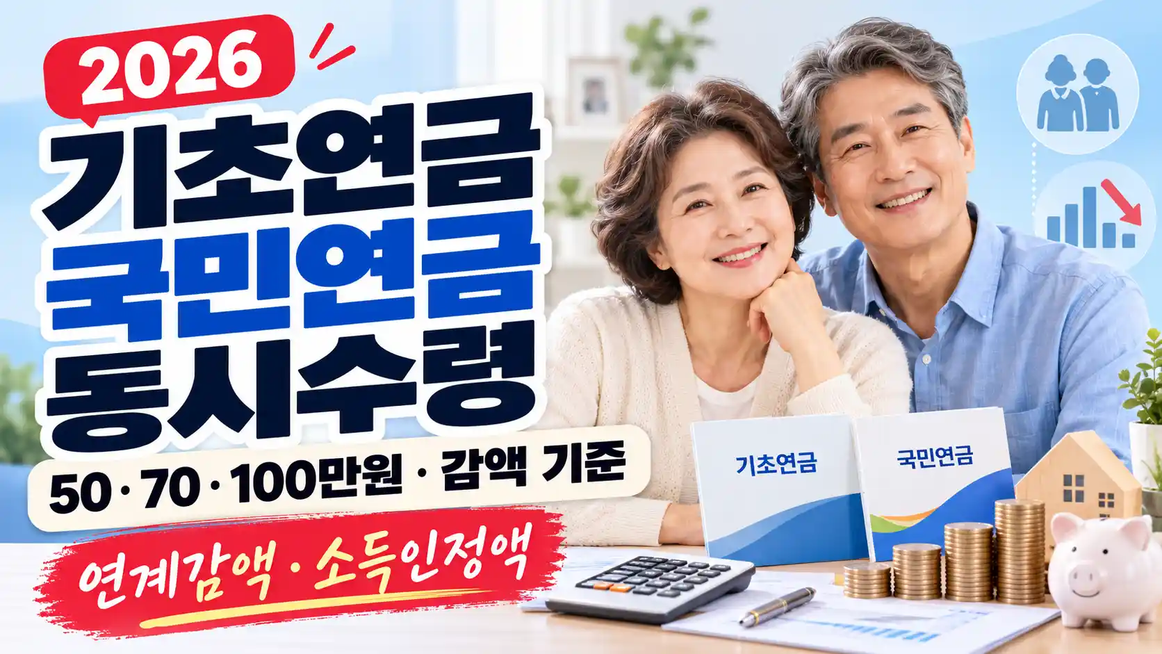 2026 기초연금 국민연금 동시수령 50만원 70만원 100만원 연계감액 소득인정액
